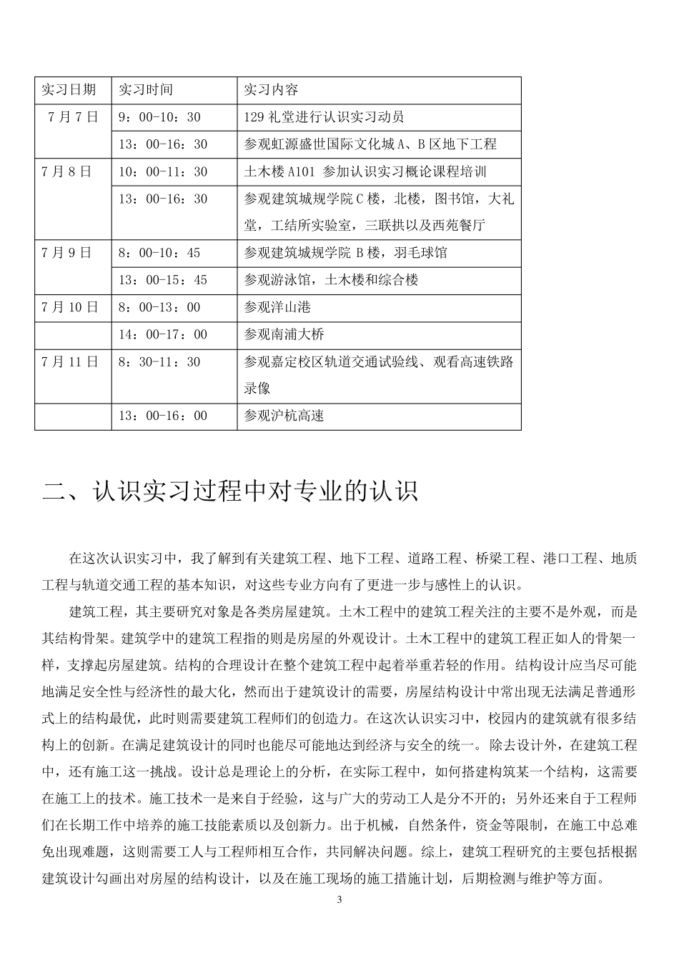 同济大学土木工程认识实习报告_第3页