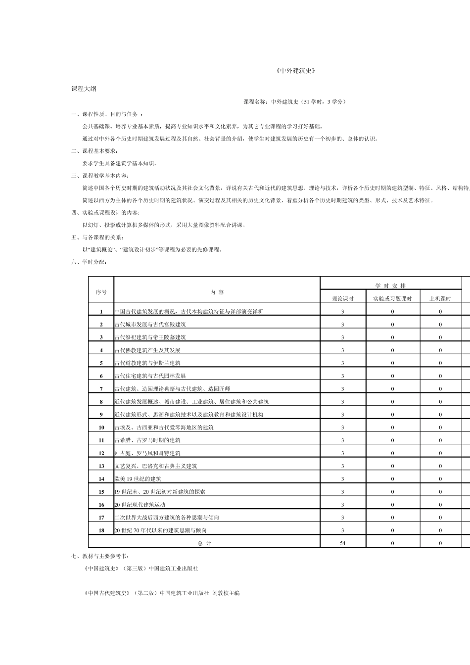 同济大学建筑学课程设置_第1页
