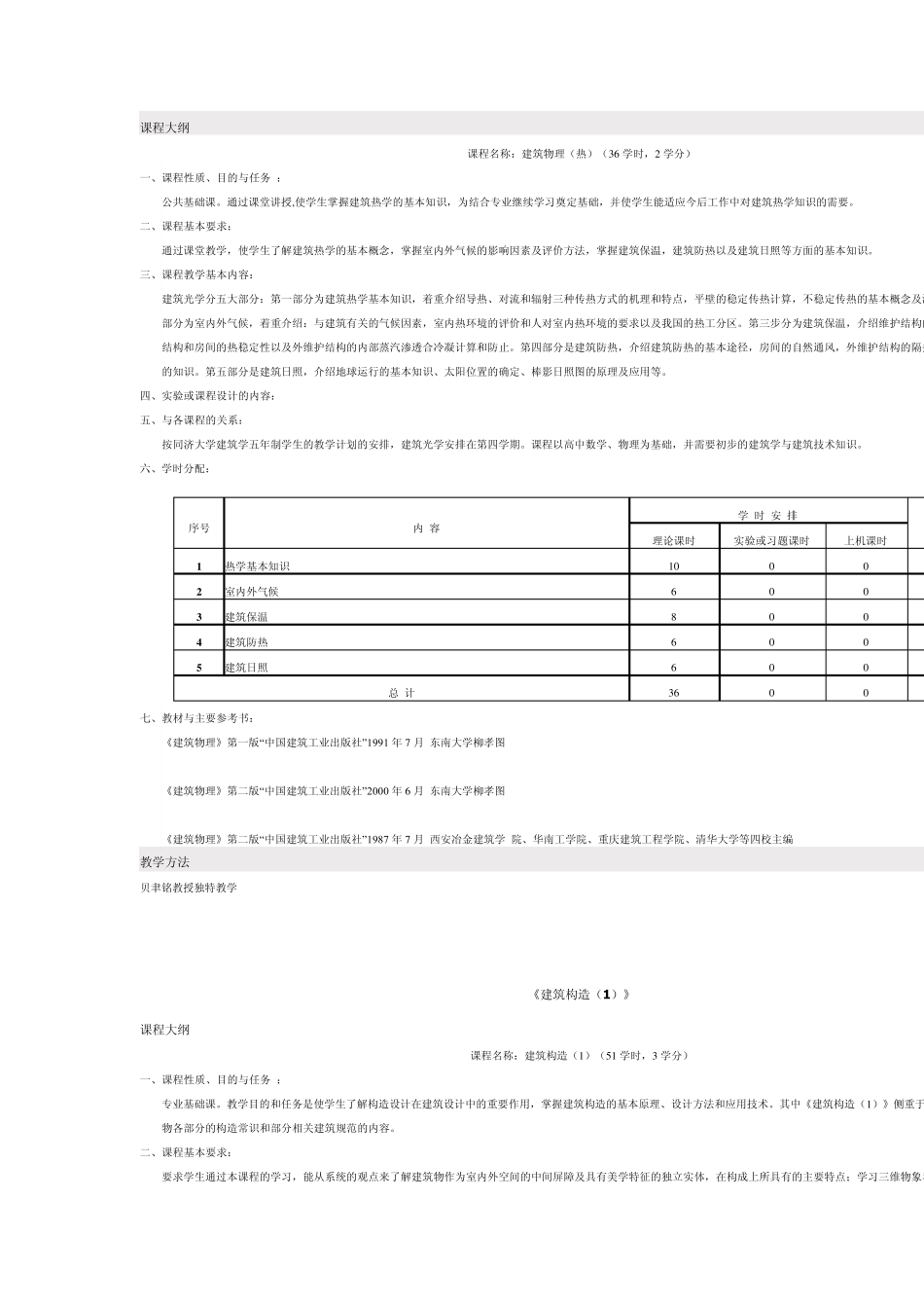同济大学建筑学课程设置_第3页