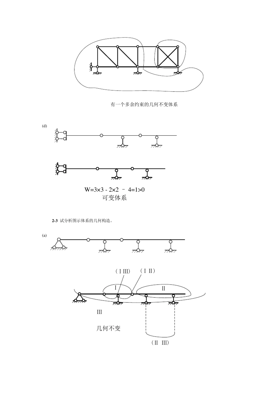 同济大学朱慈勉版结构力学课后答案(上)_第2页