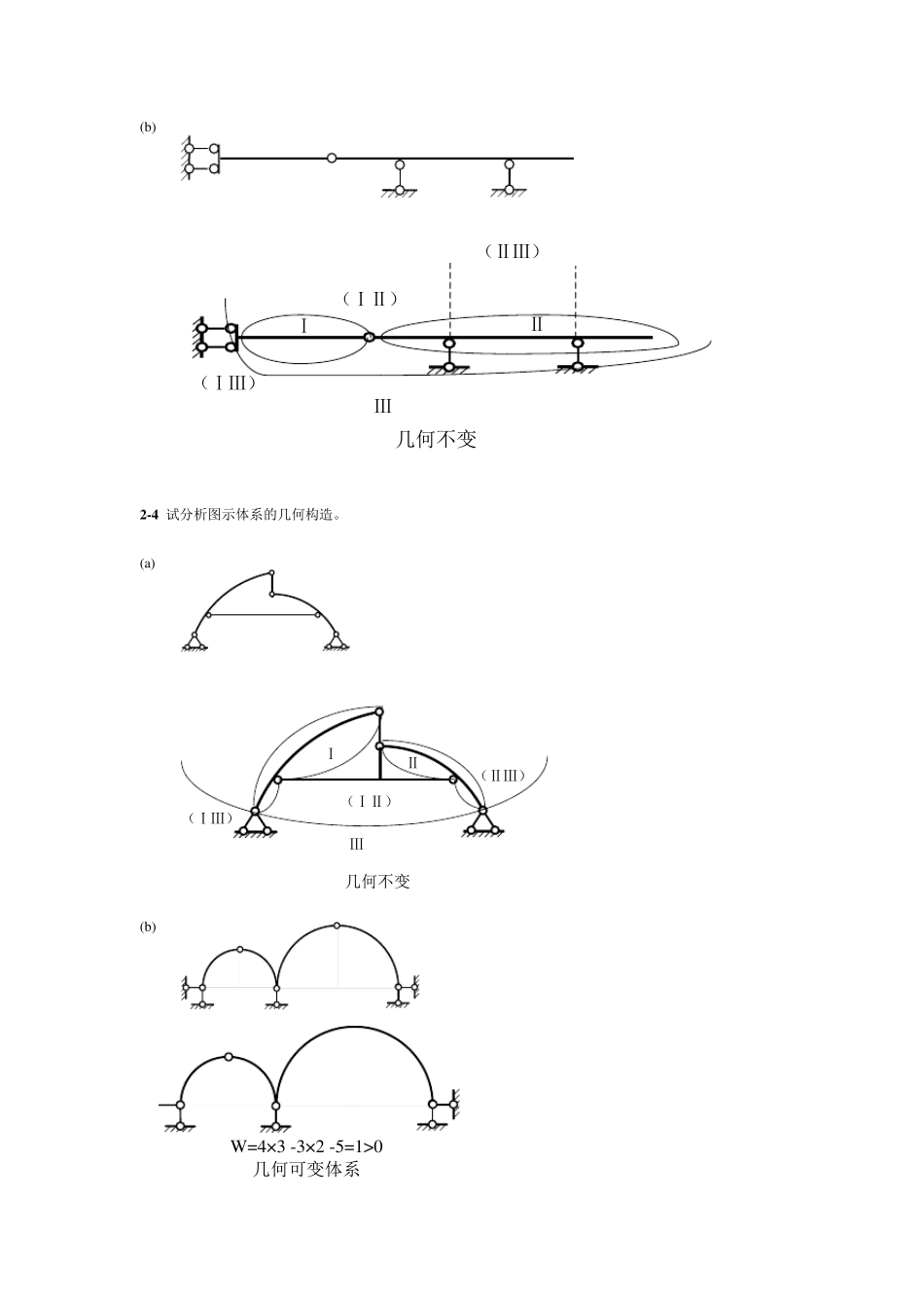 同济大学朱慈勉版结构力学课后答案(上)_第3页
