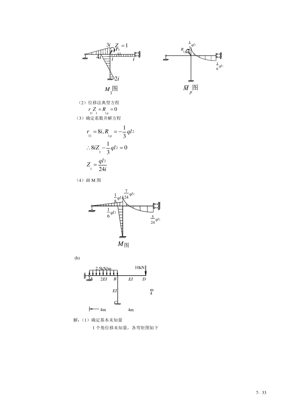 同济大学朱慈勉结构力学第7章位移法习题答案_第2页