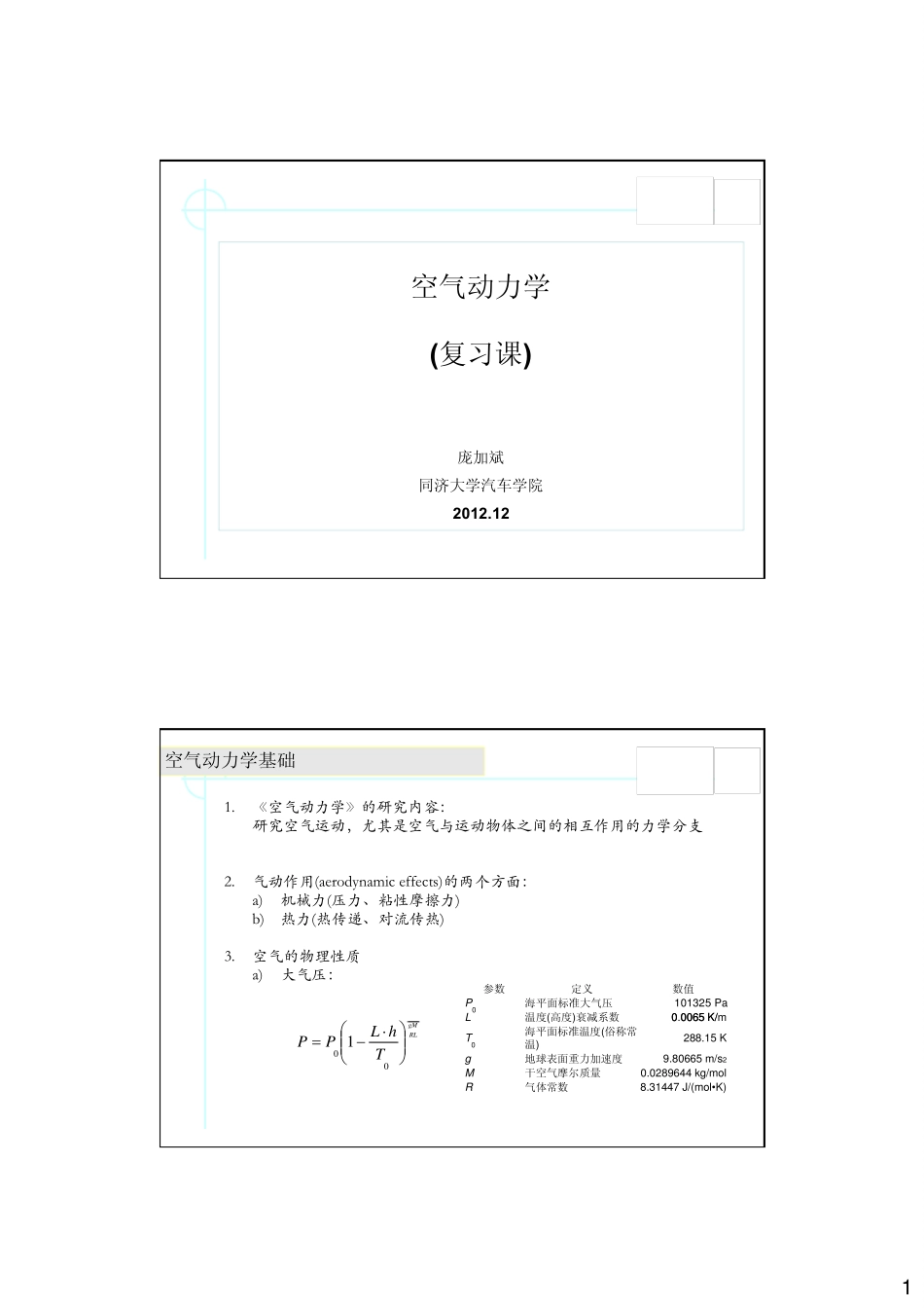 同济大学汽车空气动力学2012复习课_第1页