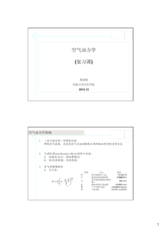 同济大学汽车空气动力学2012复习课