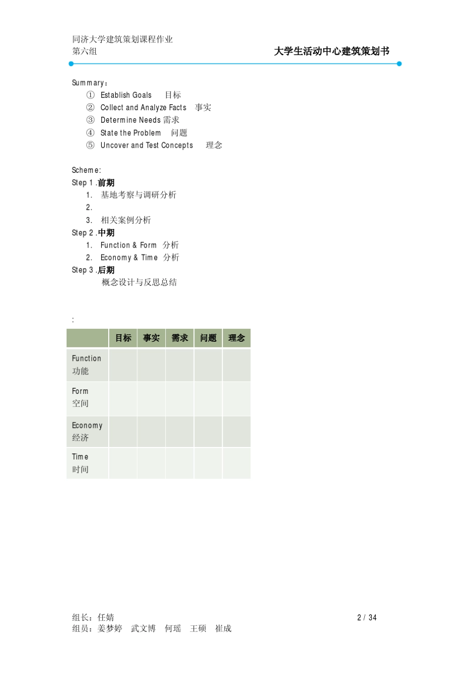 同济大学生活动中心建筑策划书_第2页