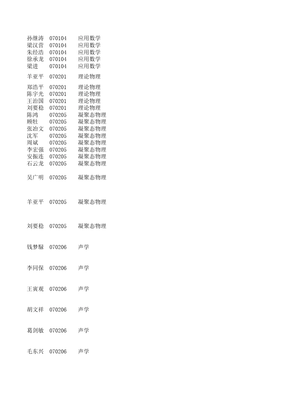 同济大学老师邮箱_第2页