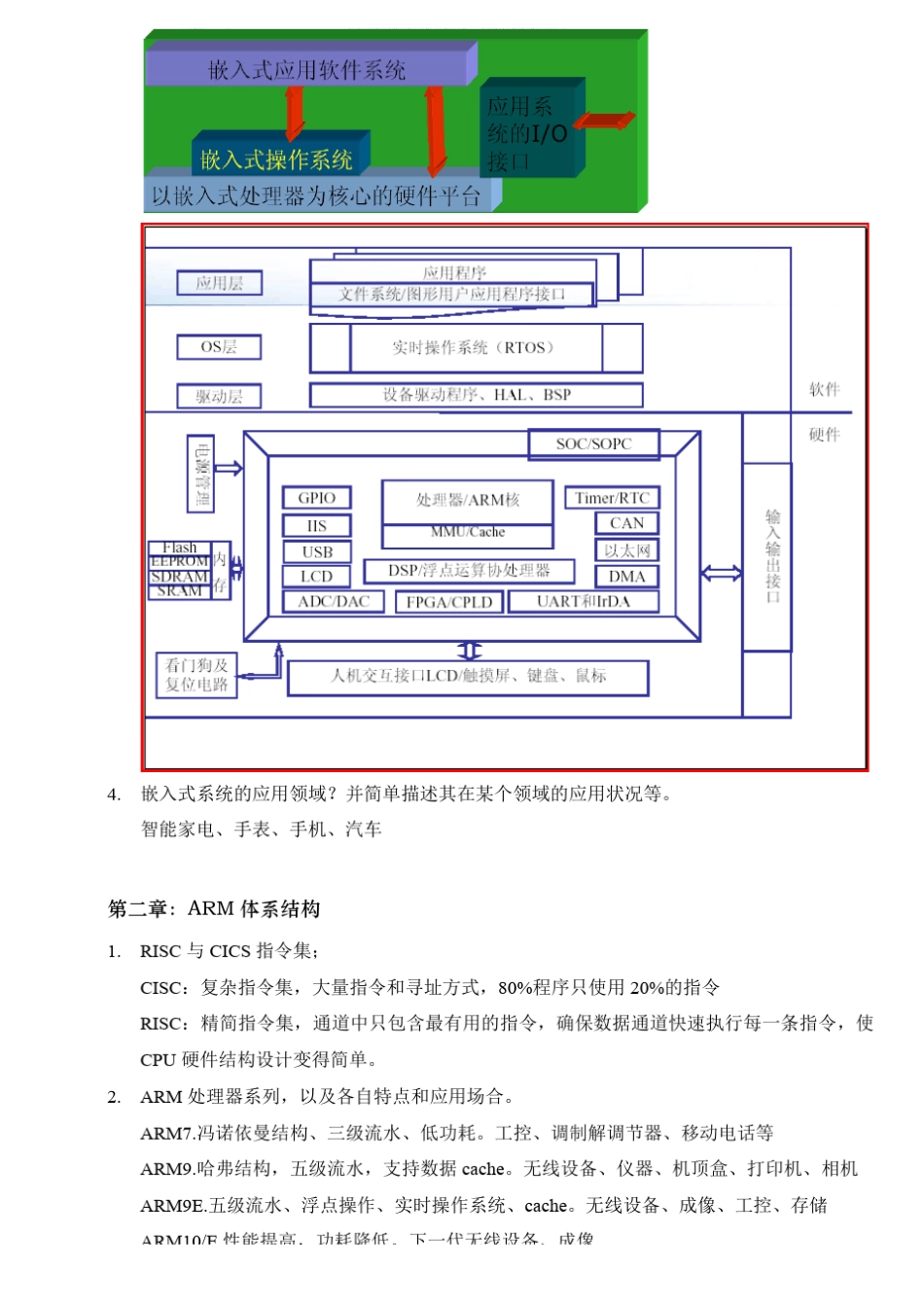 同济大学软件学院嵌入式系统导论复习提纲_第2页