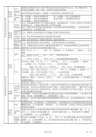 同等学力工商管理考试复习资料(财务管理)