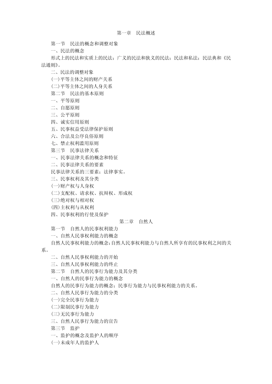 同等学力法学学科考试大纲——民法_第1页