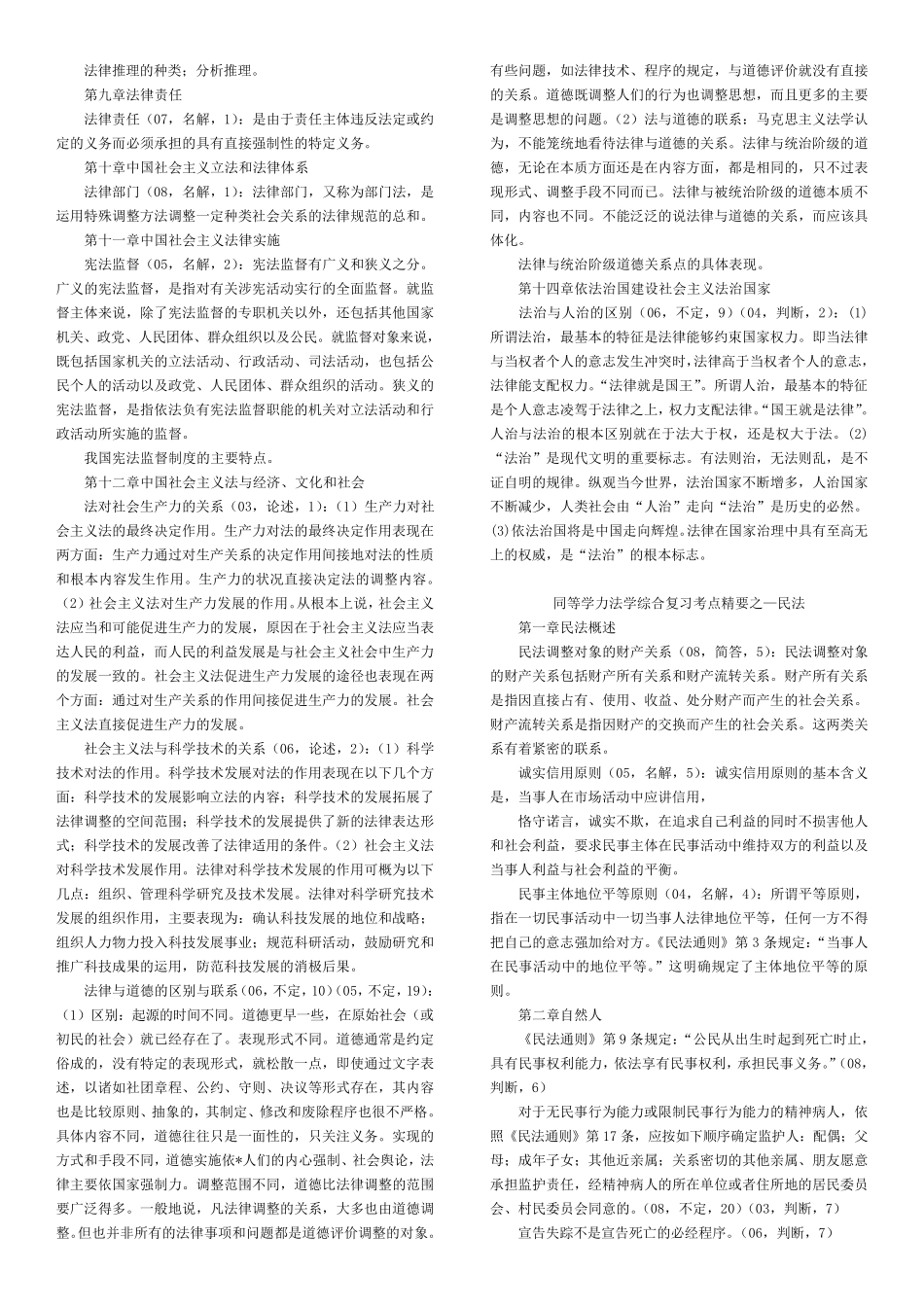 同等学力法学综合复习考点精要_第2页