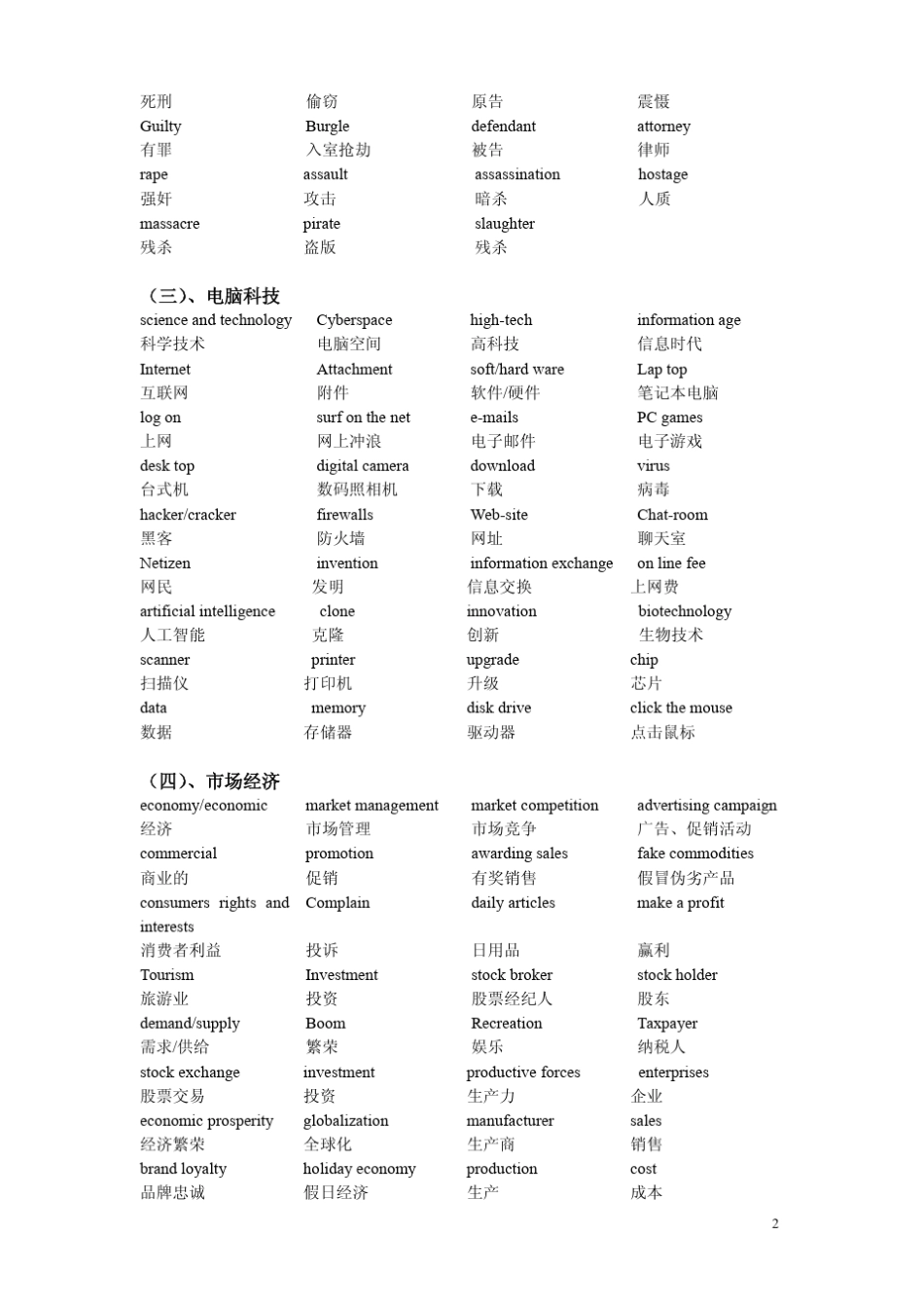 同等学力英语翻译话题词汇_第2页