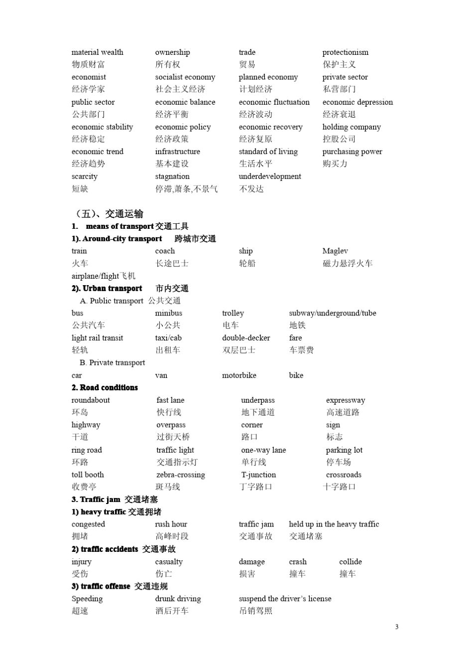 同等学力英语翻译话题词汇_第3页