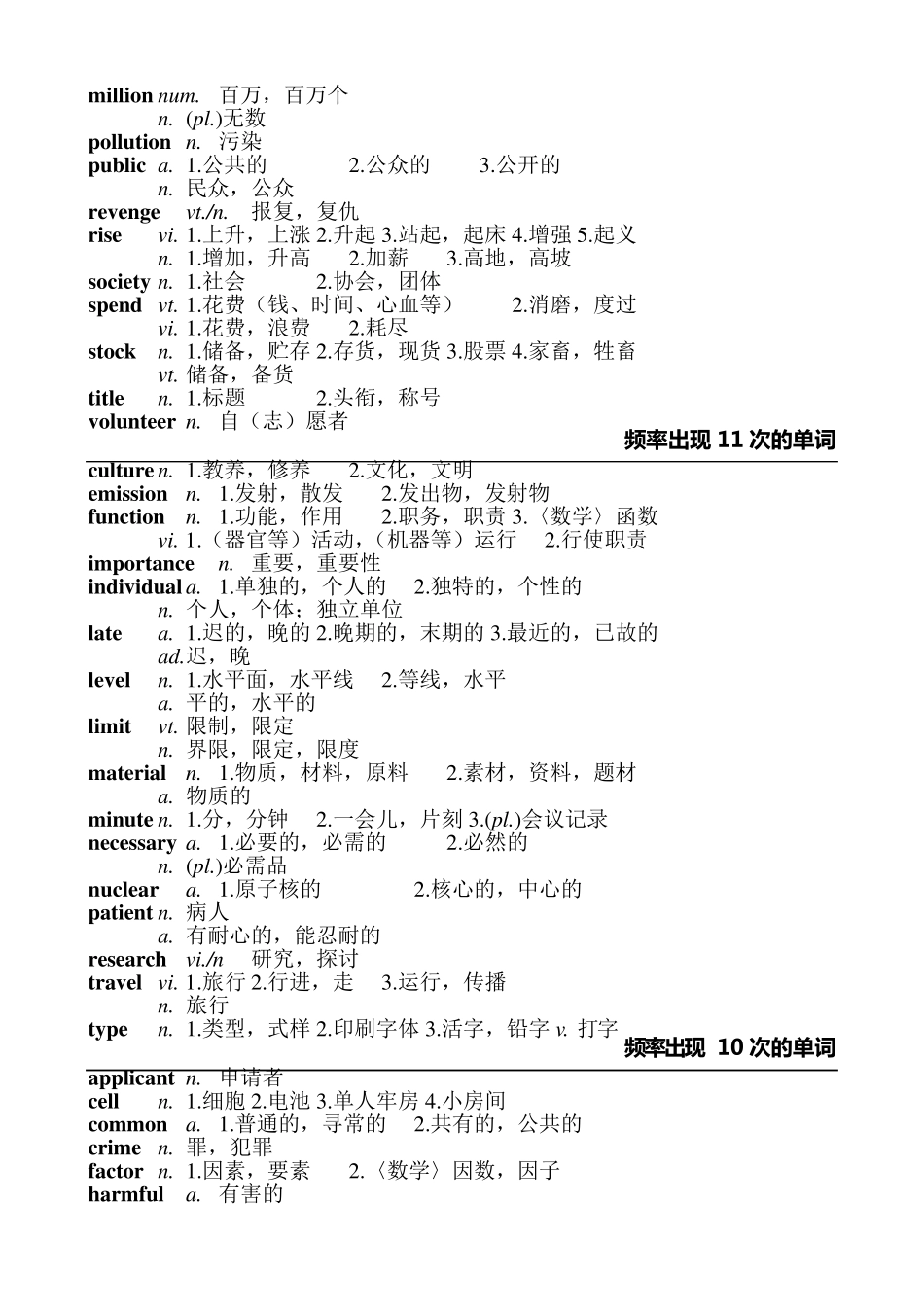 同等学力英语高频词汇(最新整理16页)_第3页