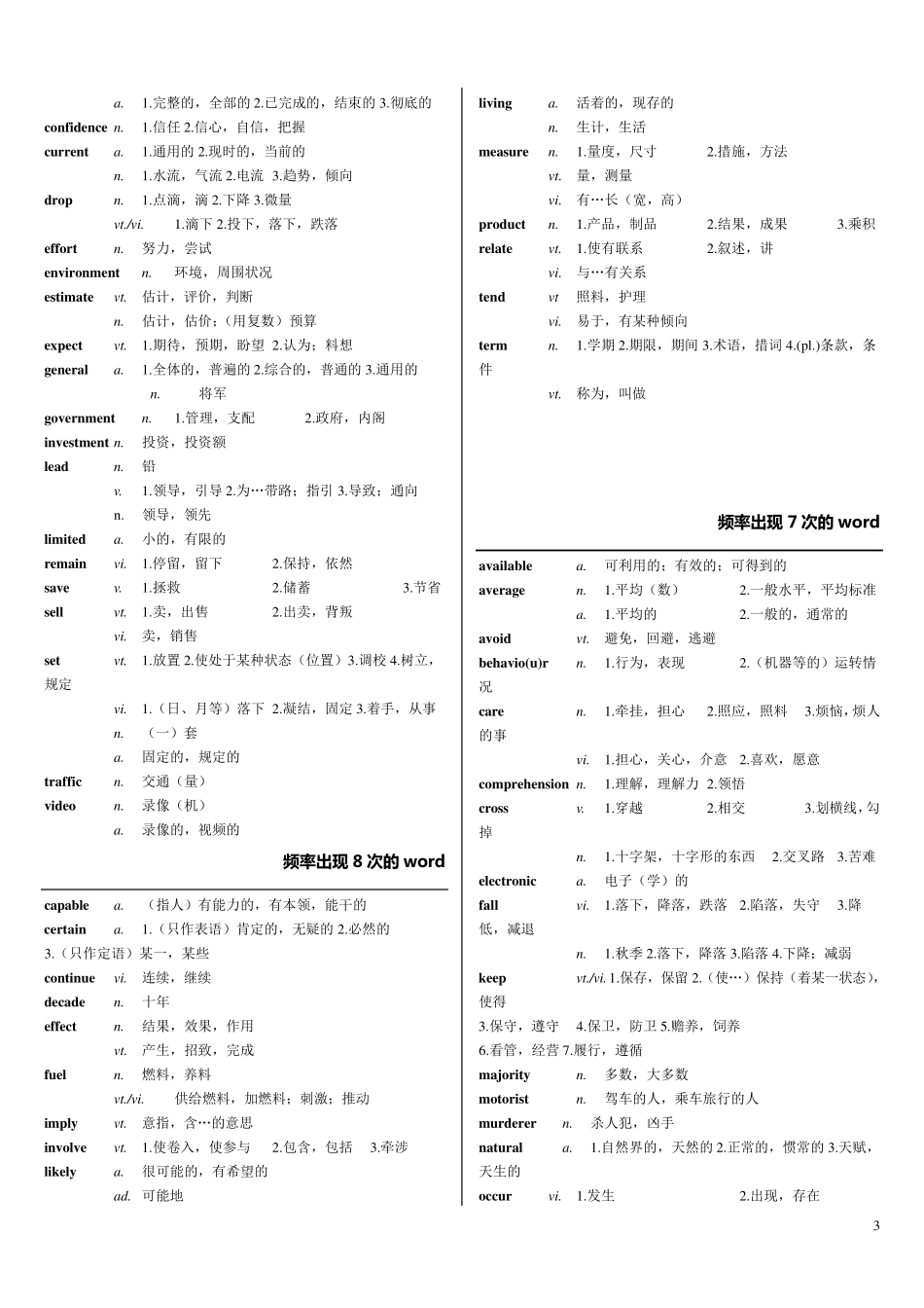 同等学力英语高频词汇(最新整理9页)_第3页