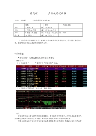 同花顺Level2专业版