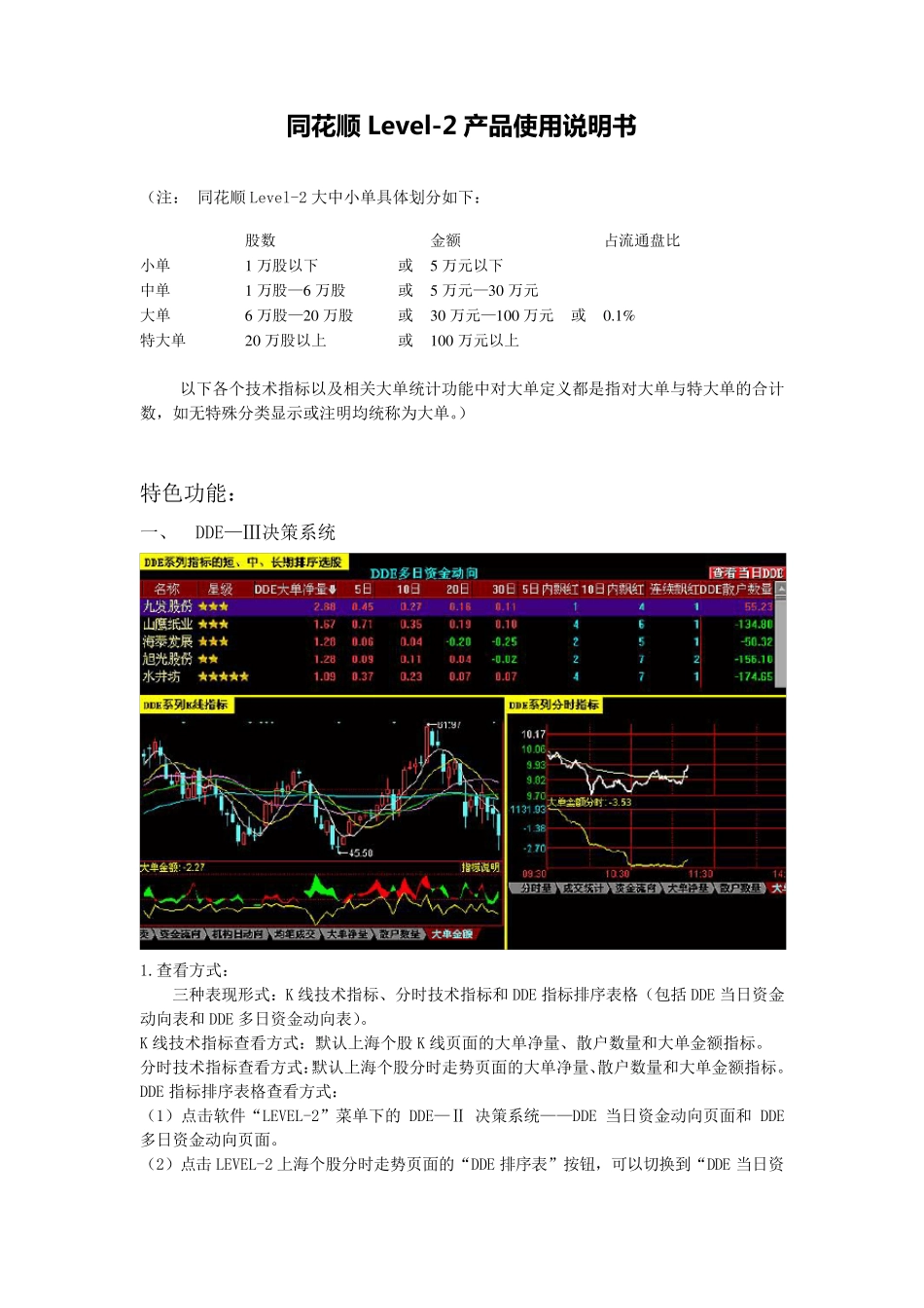 同花顺Level2使用说明_第1页