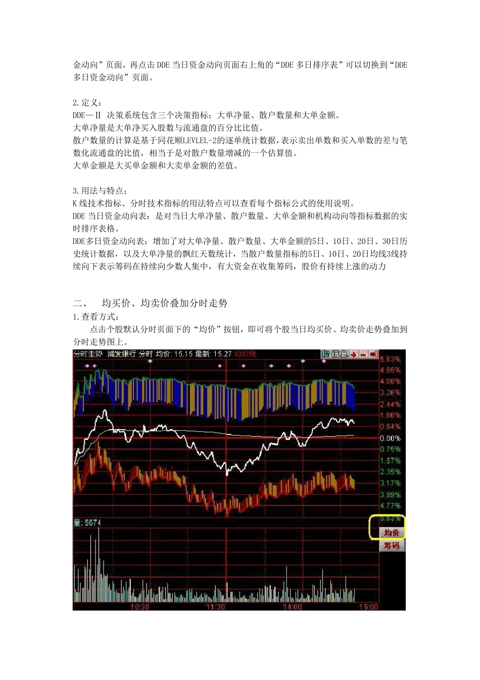 同花顺Level2使用说明_第2页