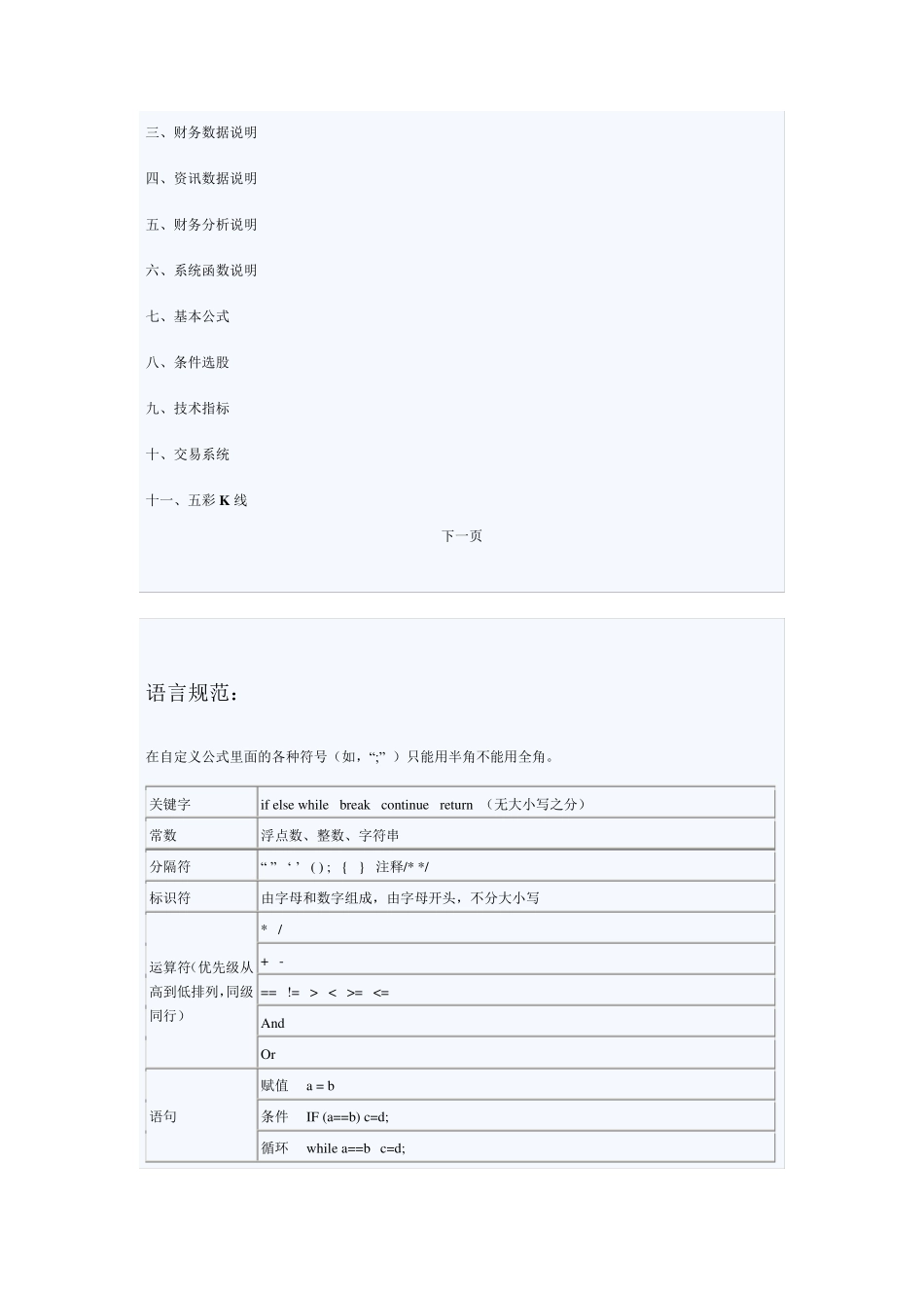 同花顺公式编写的入门与精深_第3页