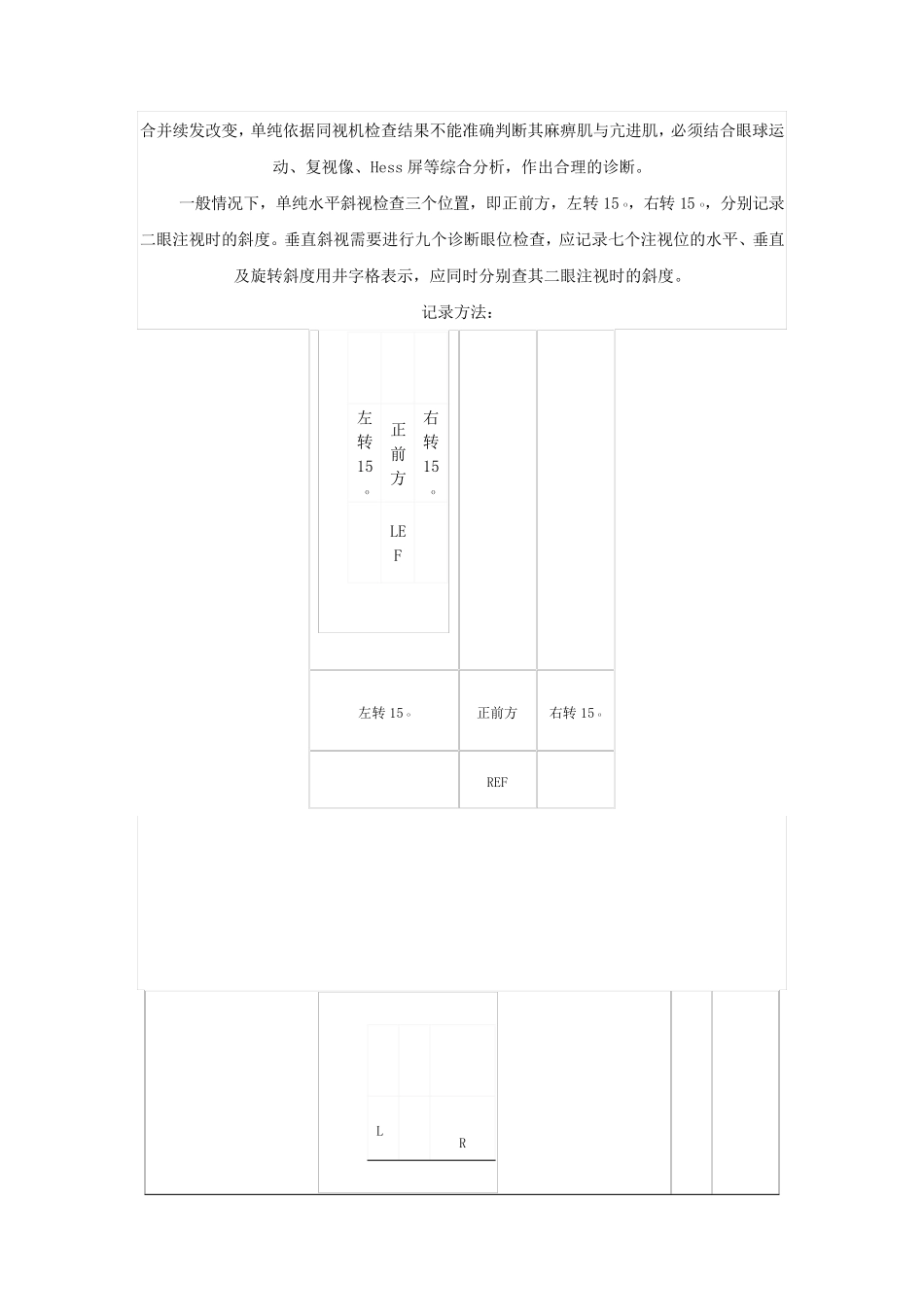 同视机的使用_第3页