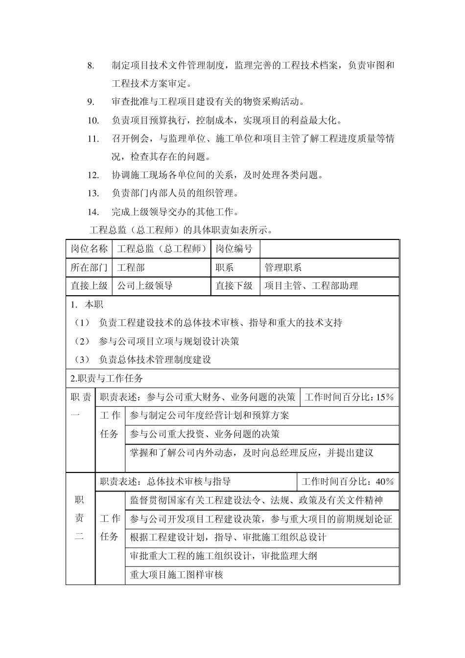 同辉房地产公司安装主管工程师的岗位职责_第2页