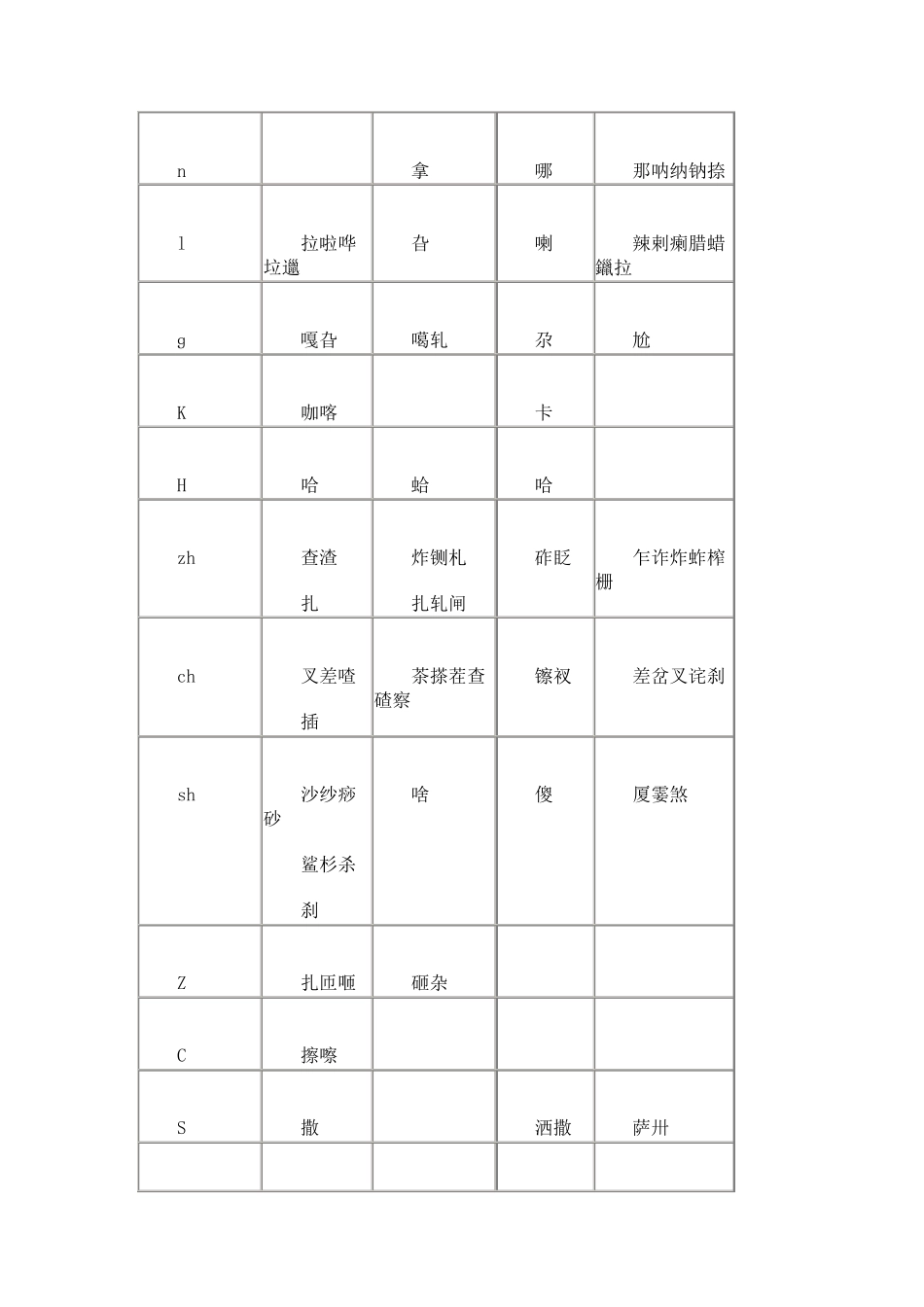 同韵字表(写诗词必备)_第2页