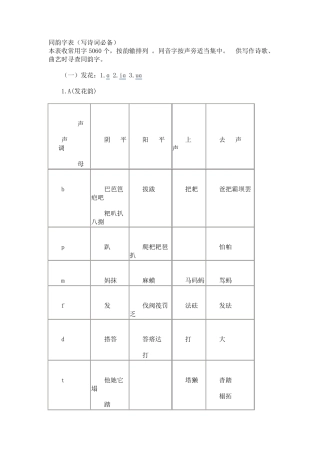 同韵字表(写诗词必备)