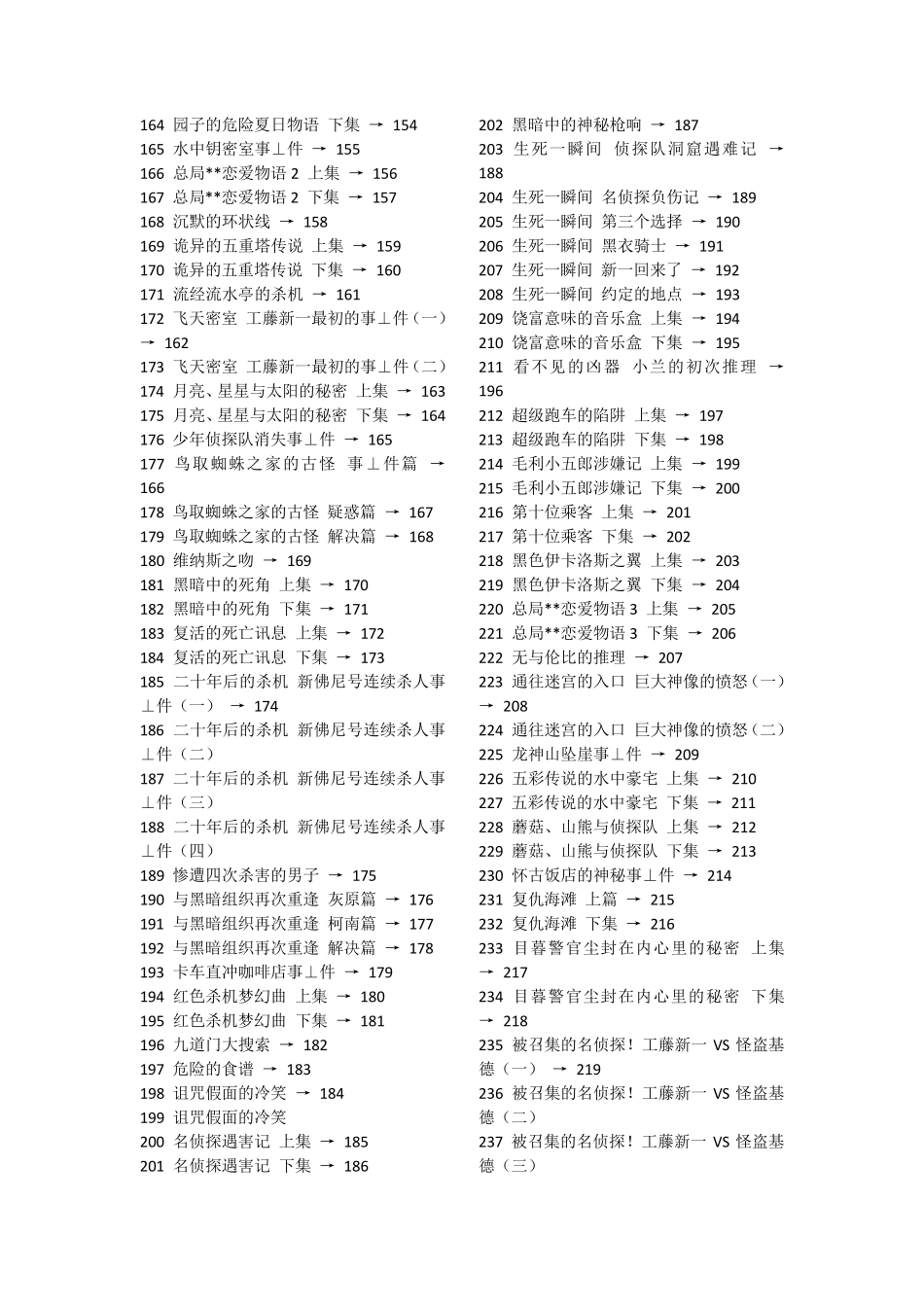 名侦探柯南中日对照集数一览表_第3页
