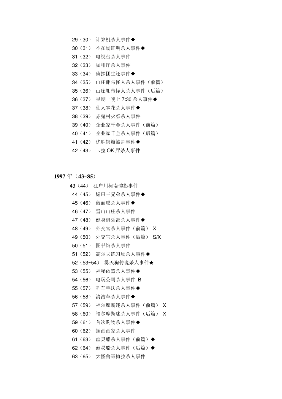 名侦探柯南全集目录(日语+国语)_第2页