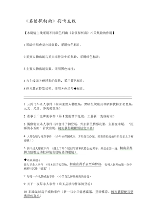 名侦探柯南剧集推荐