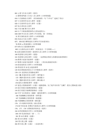 名侦探柯南必看集数!1~700集(主线、平次、Kid、哀、组织...全列表式罗列)