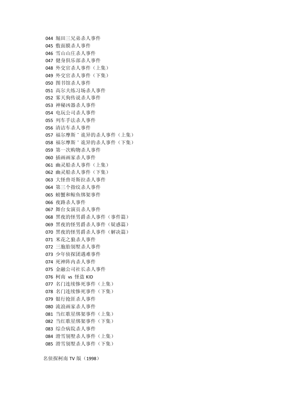 名侦探柯南每一集名字_第3页
