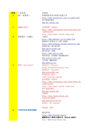 名厂IC代理商