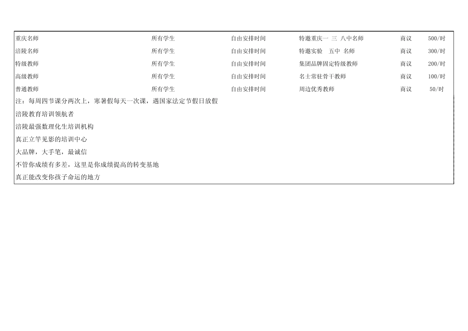 名士教育培训中心课程安排收费表格_第3页