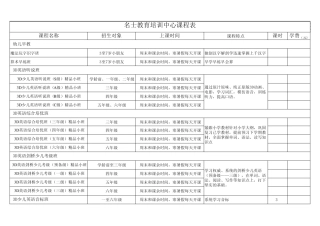 名士教育培训中心课程安排收费表格