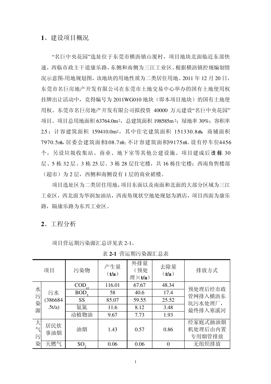 名巨中央花园建设项目环评报告书简本_第2页