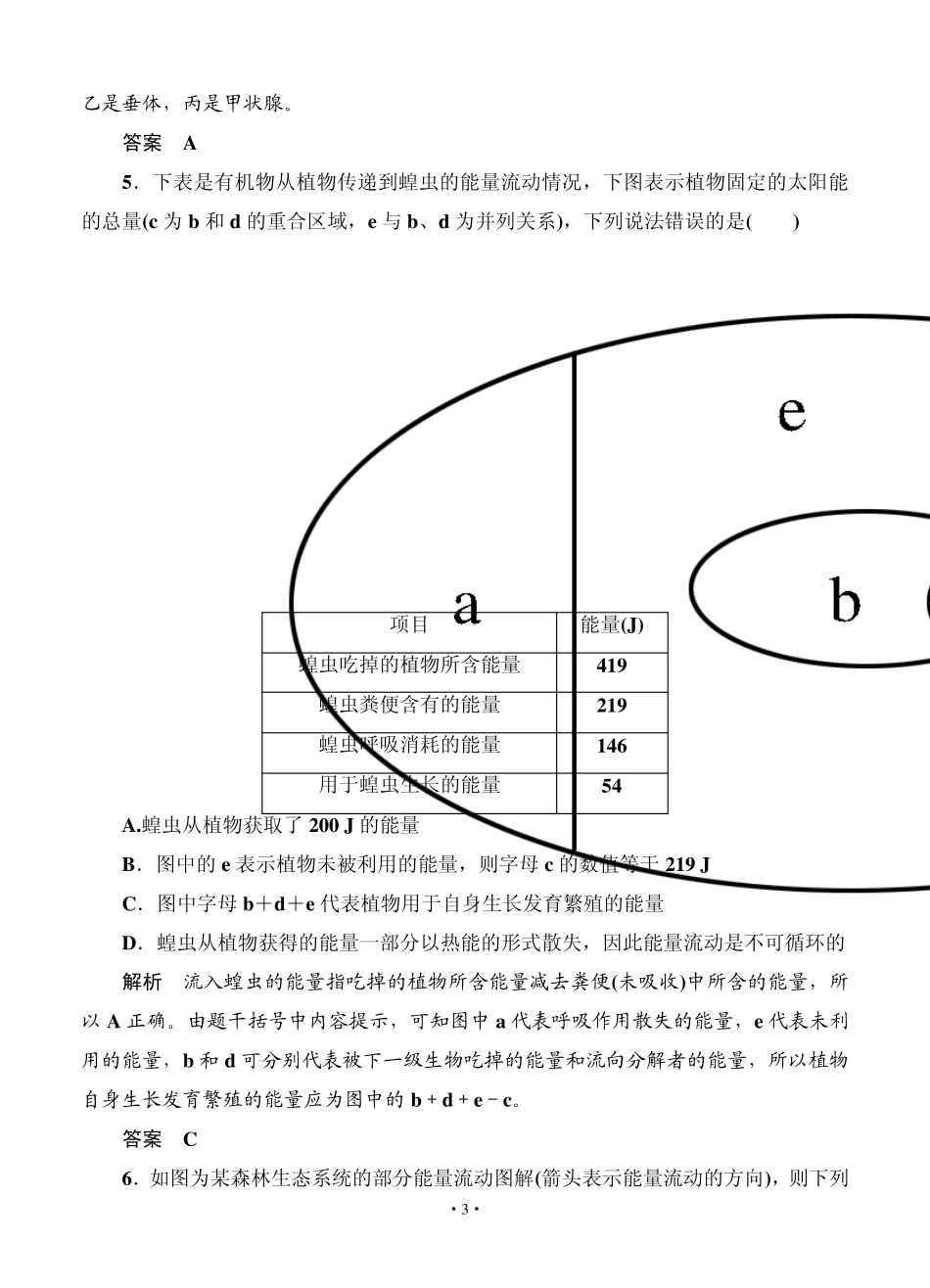 名师一号2015高考生物一轮课后限时练：第33讲生态系统的功能_第3页