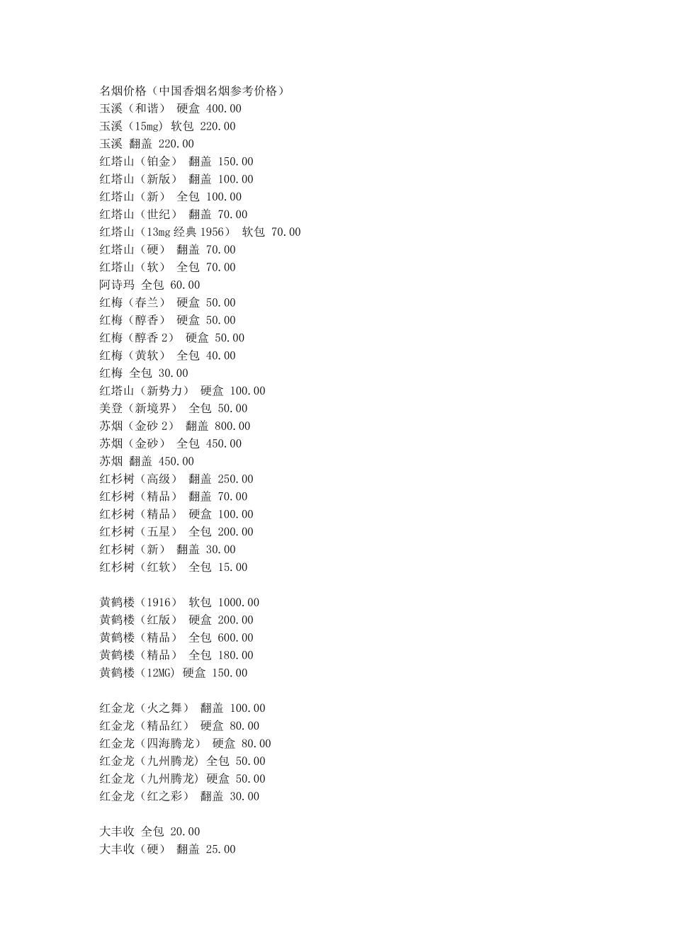 名烟名酒价格大曝光_第1页