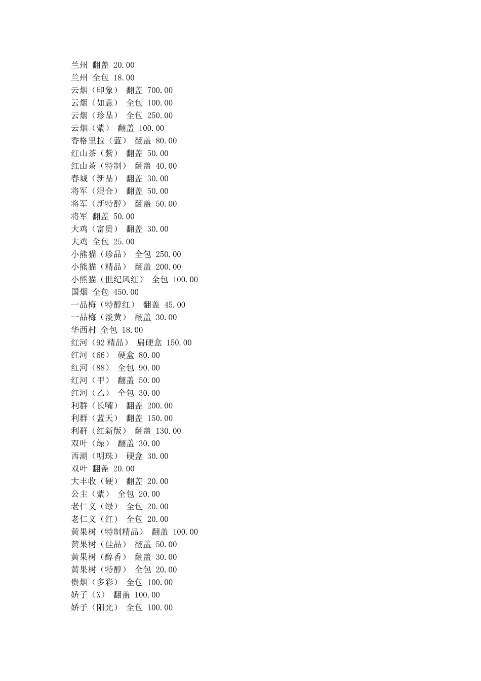名烟名酒价格大曝光_第3页