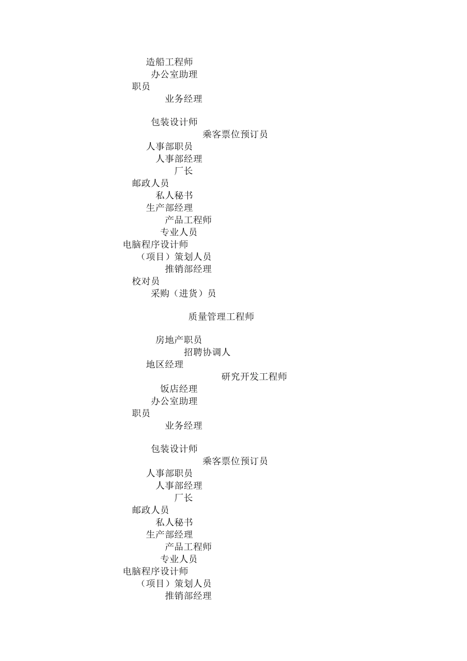 名片上的职位用英语怎么说_第3页