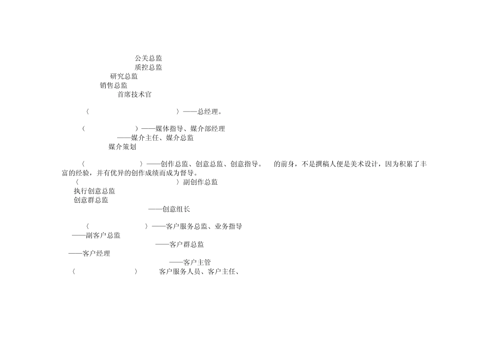 名片英文大全(常用)_第2页