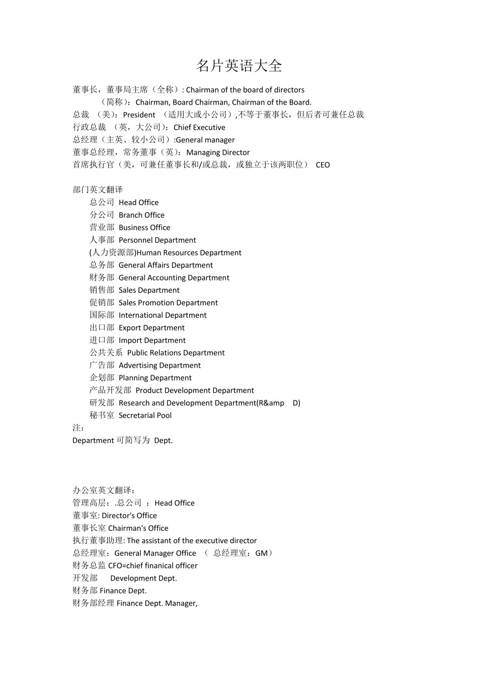 名片英文大全_第1页