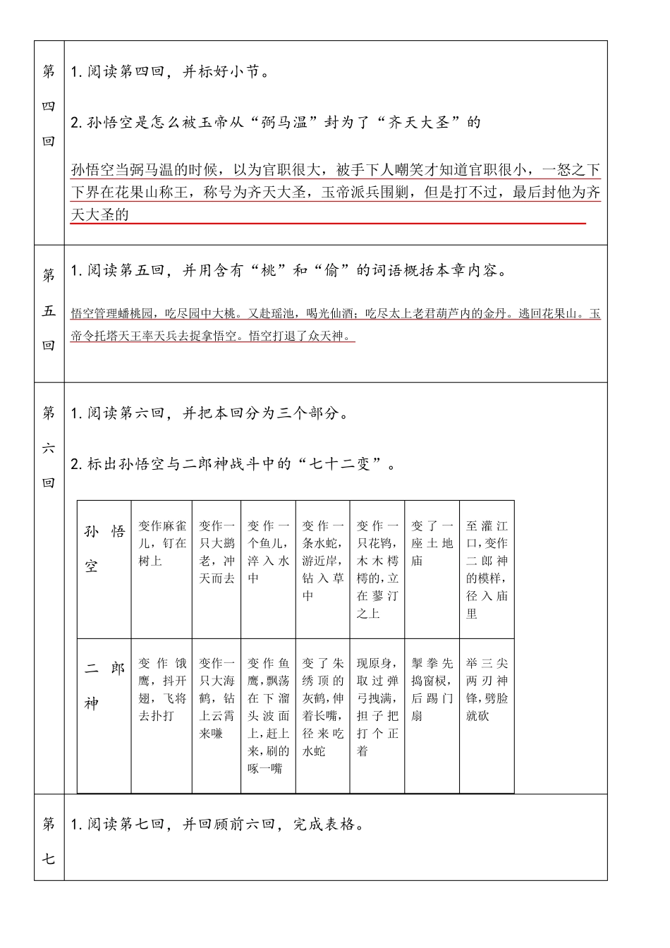 名著西游记的阅读单_第2页