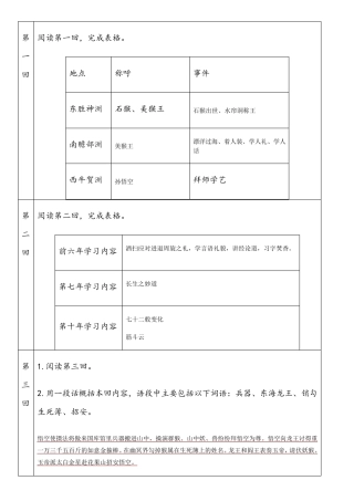 名著西游记的阅读单