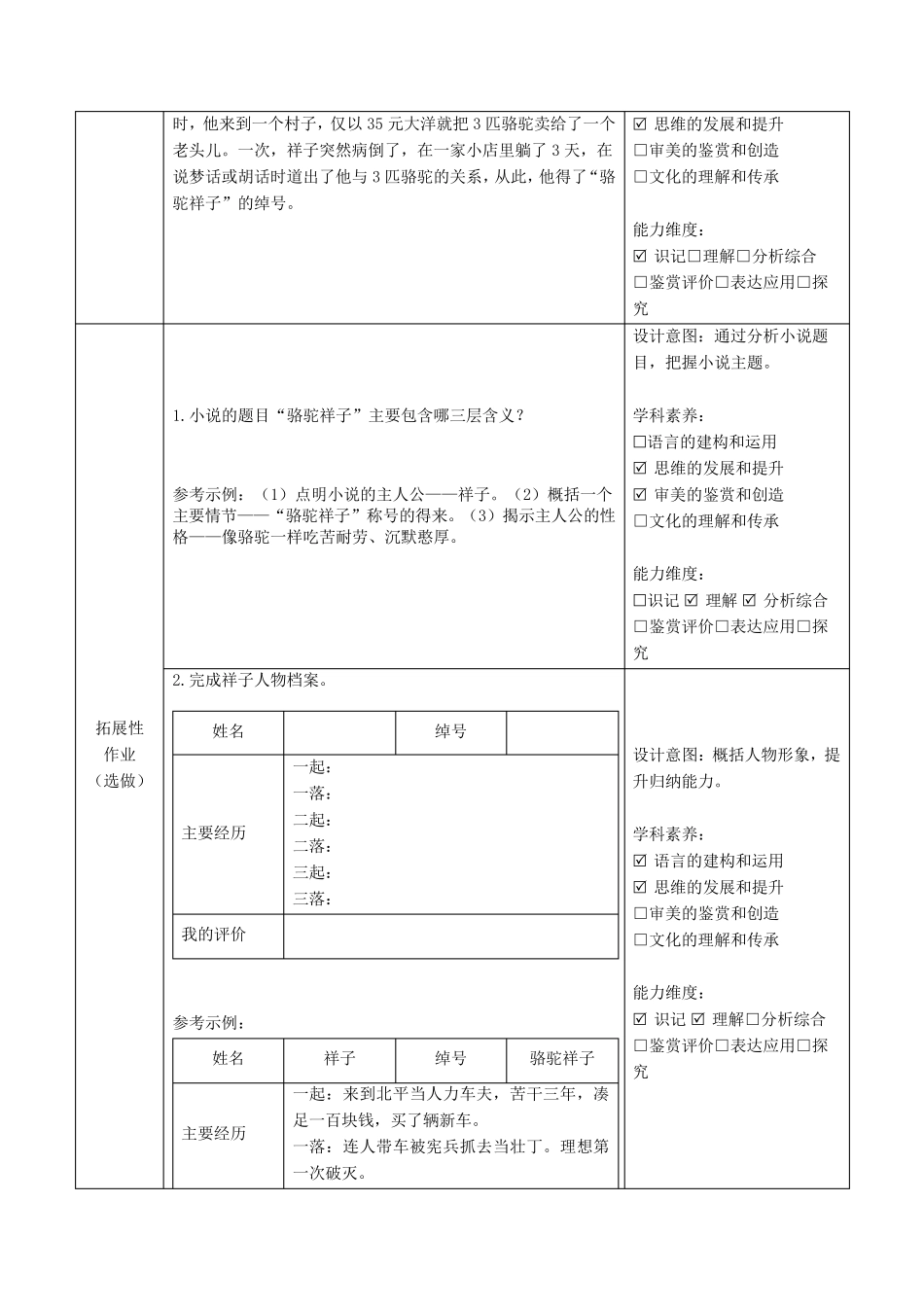 名著阅读专题《骆驼祥子》作业设计_第2页