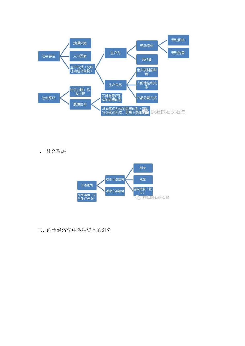 名词包含关系_第2页