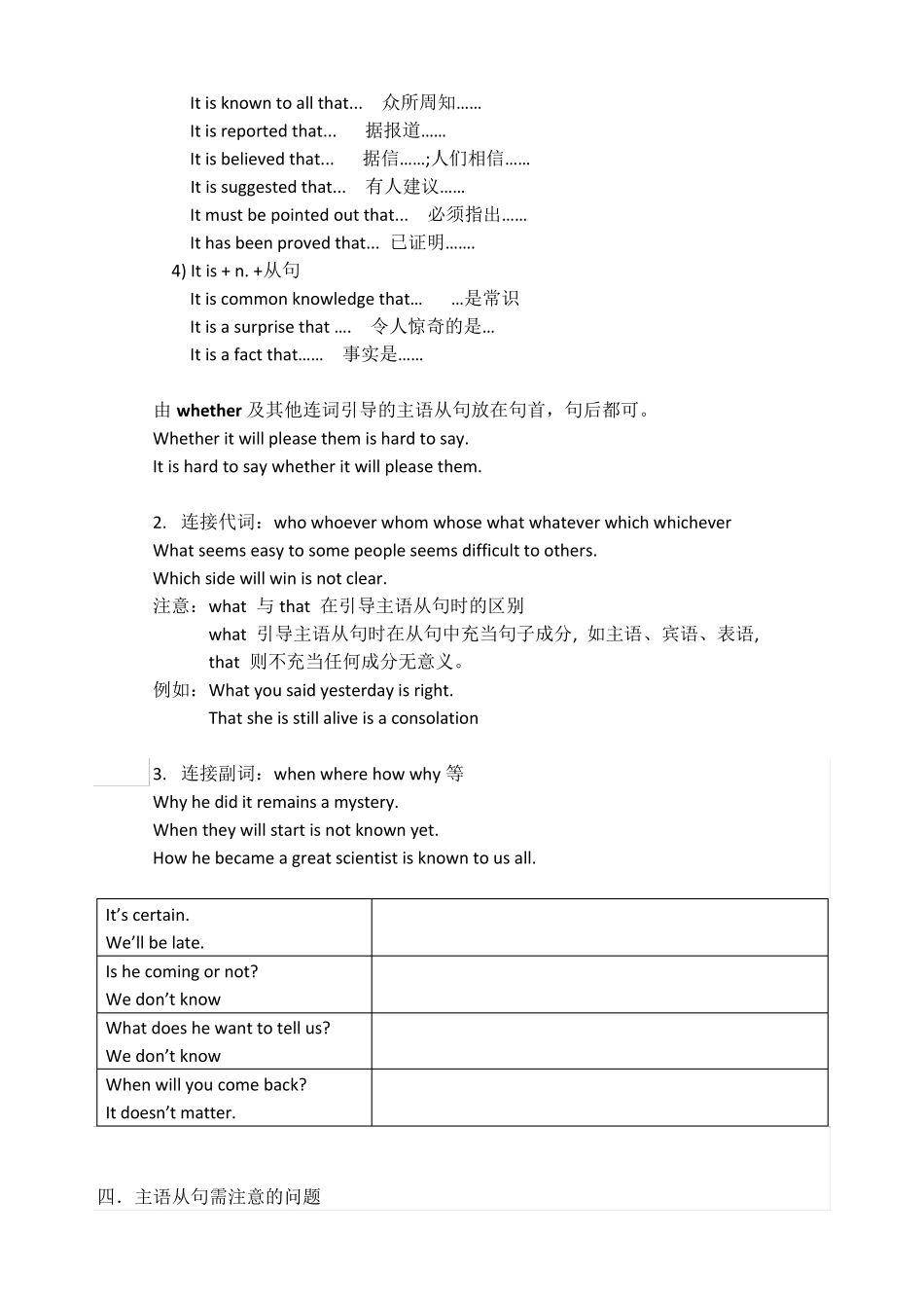 名词性从句主语从句_第2页