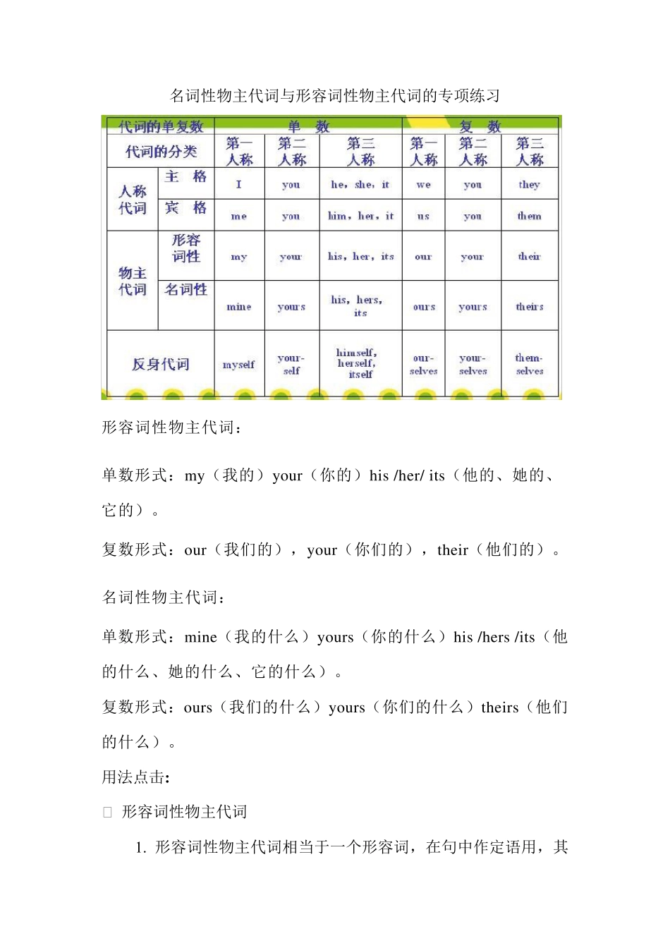 名词性物主代词与形容词性物主代词的专项练习_第1页