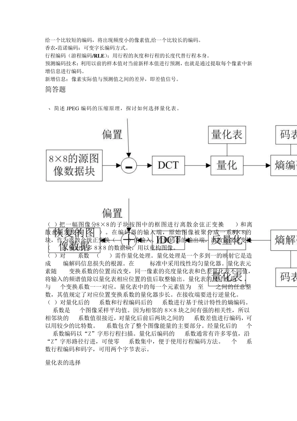 名词解释与简答题_第2页
