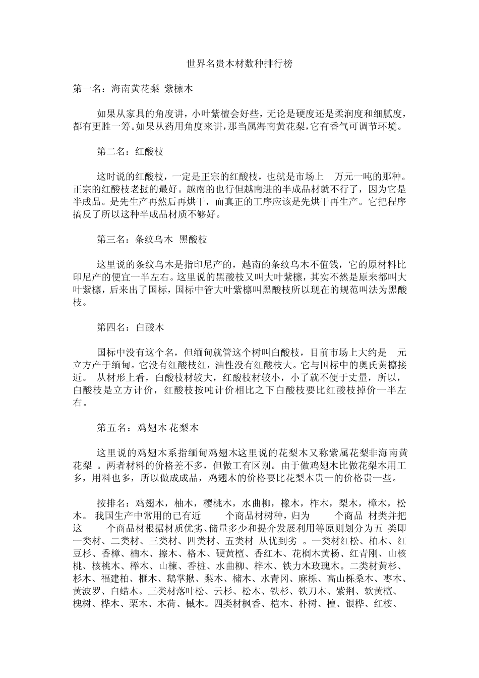 名贵木材数种排行榜2_第1页