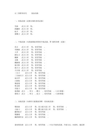 后三国群英时代V10珍藏版SP1(困难)3游戏装备攻略